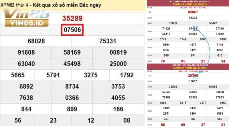 Cách Soi Cầu Bạc Nhớ Lô Đề Để Chọn Được Con Số May Mắn Thống kê bạc nhớ lô đề/ giải đặc biệt