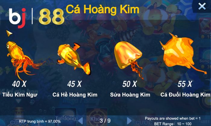 Các mục tiêu trong Vương Giả Đánh Cá