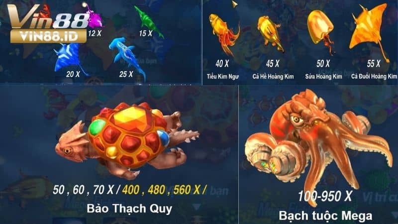 Vương Giả Đánh Cá - Siêu Phẩm Bắn Cá Nhận Thưởng Khủng Tại VIN88 Các mục tiêu trong vương giả đánh cá